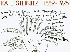 Retrospective: 1889 - 1975